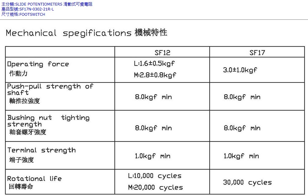 SF12P吉他效果器9腳開關(guān)機(jī)械特性.jpg